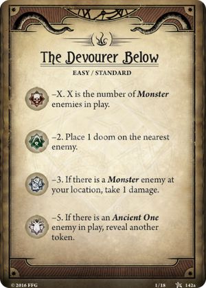 The Devourer Below