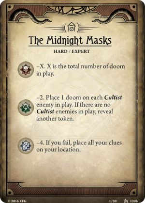 The Midnight Masks