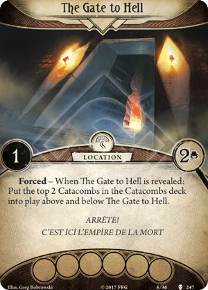 The Gate to Hell