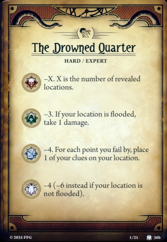 The Drowned Quarter